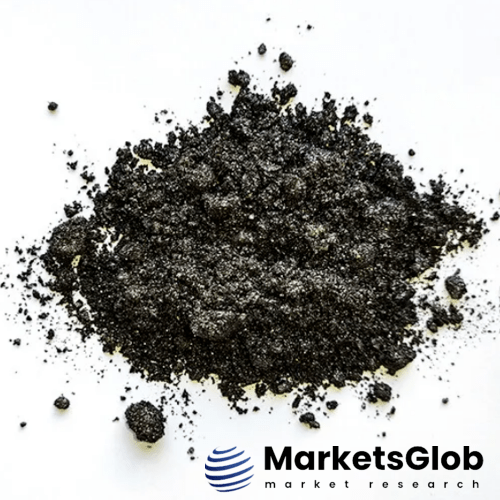 Graphene Oxide Market
